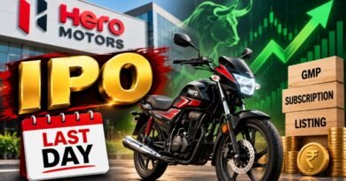 हीरो मोटर्स आईपीओ | Hero Motors IPO Day 3 subscription status